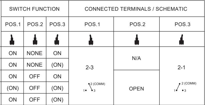 toggle switch and circuit.jpg