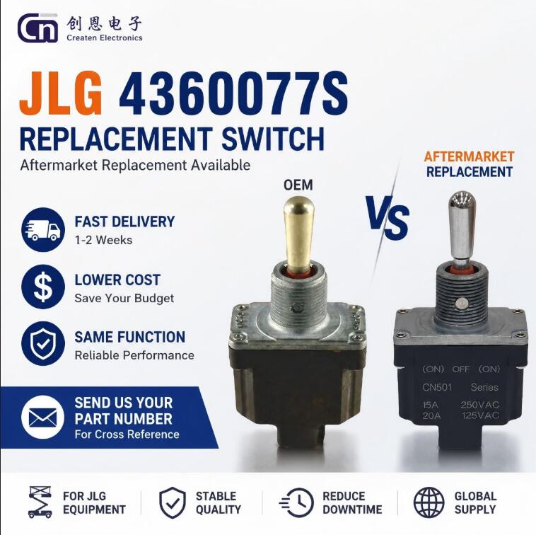 FAQ – AWP Toggle Switch Replacement (US Market)